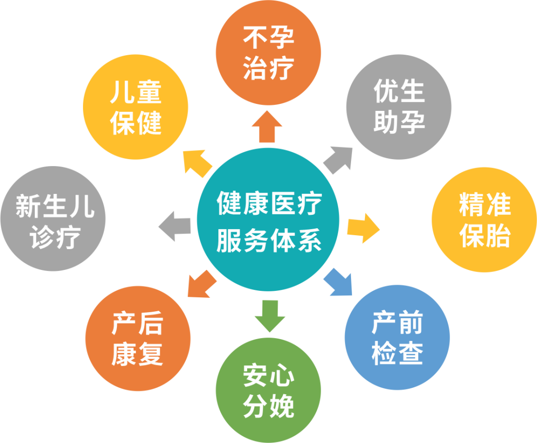 【致敬医师节】惠民公益行 江湾在行动